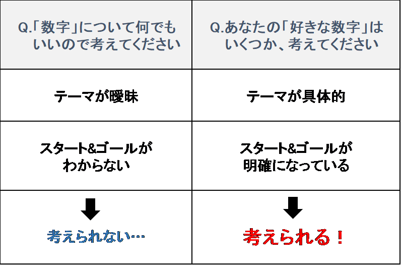 f:id:mono-lvx:20180111185304p:plain f:id:mono-lvx:20180111185304p:plain