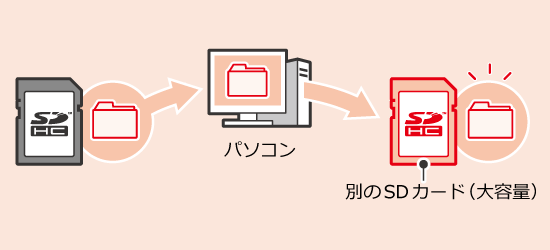 f:id:mono_kuro:20161124211223p:plain f:id:mono_kuro:20161124211223p:plain