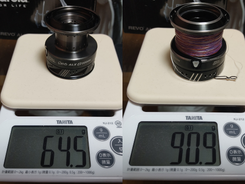 アブガルシアのスピニングリール「REVO ALX THETA」を過去モデルと比較