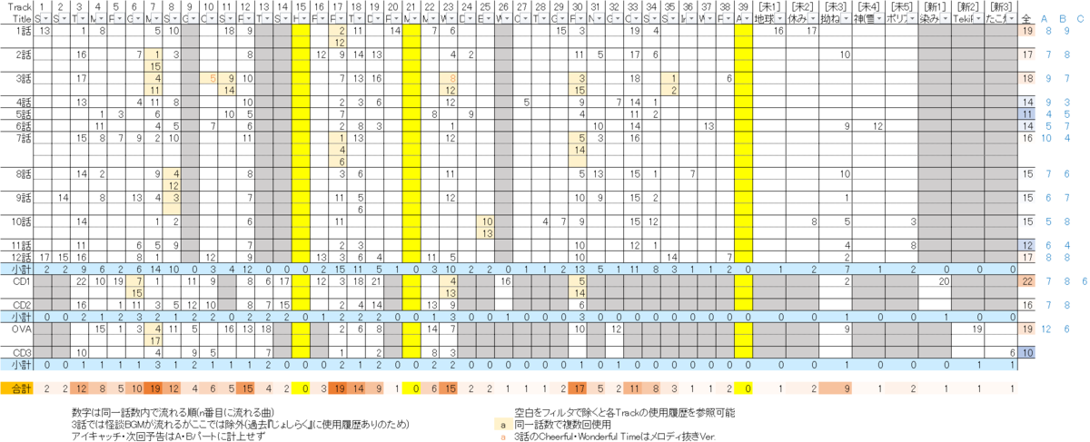 f:id:monochromeclips:20201208071351p:plain