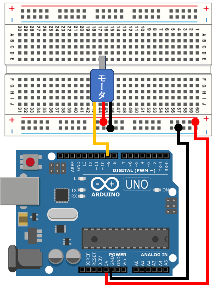 Arduinoでサーボモータを使って基本を学ぼう - つくって楽しい！ラボ