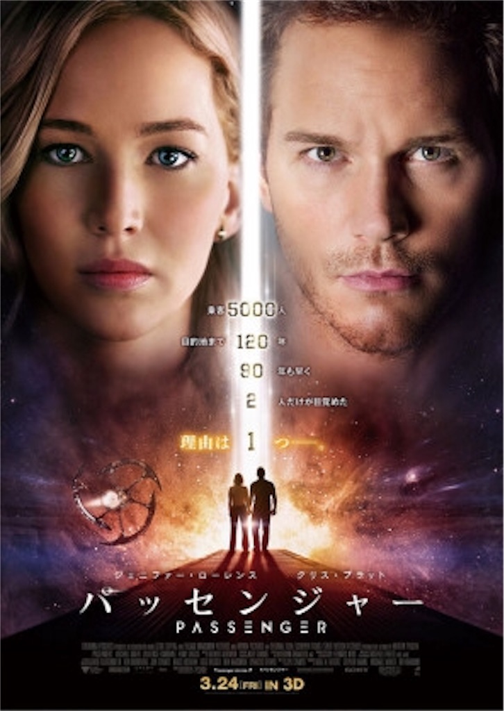 映画『パッセンジャー』感想と考察 極限の状況下であなたならどう行動する? - 物語る亀
