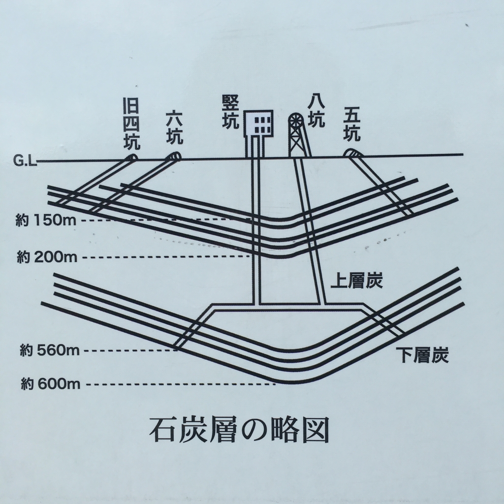 f:id:monokann:20160830134924j:plain