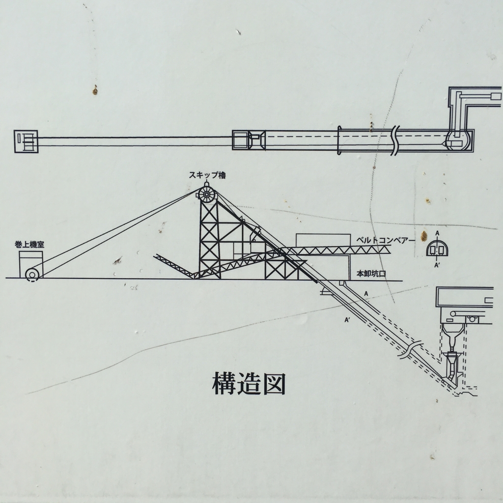 f:id:monokann:20160830142622j:plain