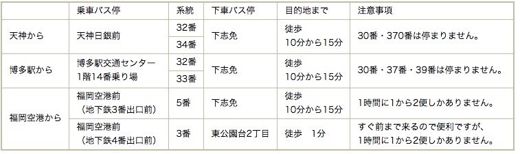 f:id:monokann:20160830144813j:plain