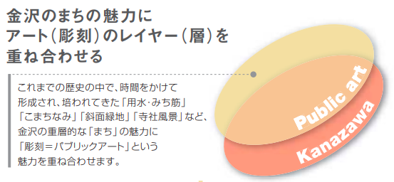 f:id:monokann:20191104234924p:plain f:id:monokann:20191104234924p:plain