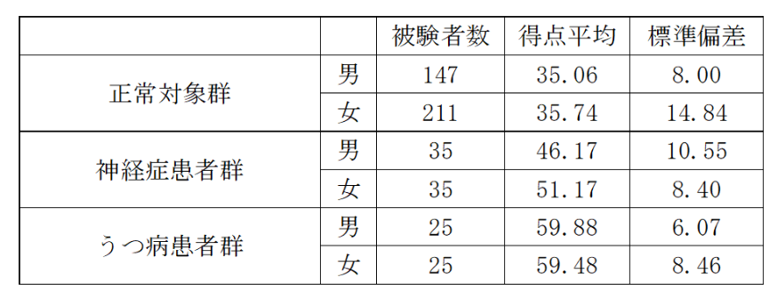 f:id:monokuma12:20190908090450p:plain f:id:monokuma12:20190908090450p:plain