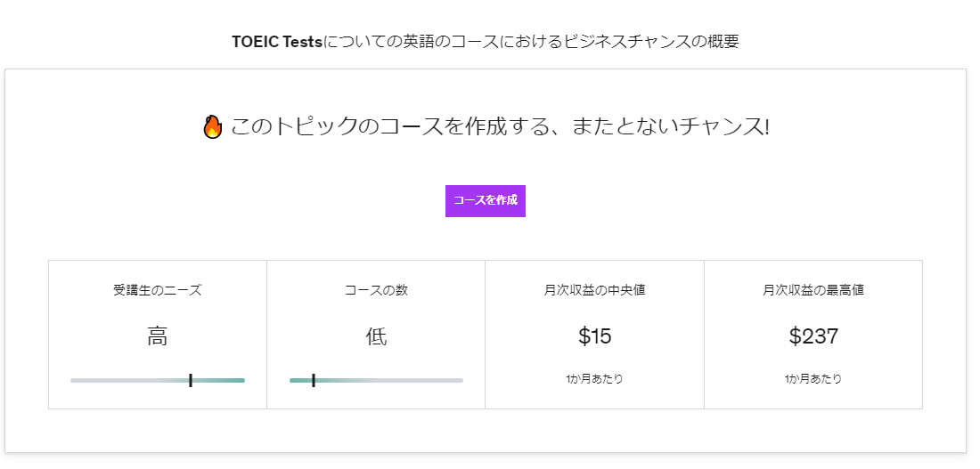  ChatGPT でお金を稼ぐ方法 (10 の簡単な方法)