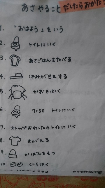 f:id:monokuroboo-0702:20170525184534j:plain f:id:monokuroboo-0702:20170525184534j:plain