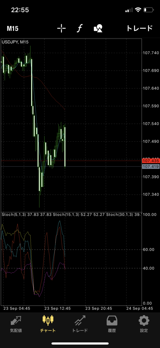 f:id:monokurotimin:20190923231445p:plain f:id:monokurotimin:20190923231445p:plain