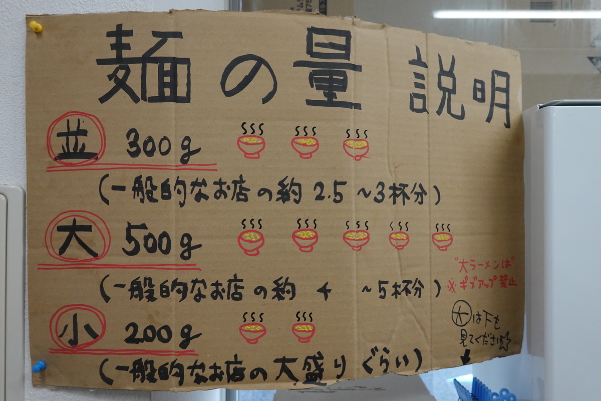 f:id:monolingualblog:20191104174733j:plain f:id:monolingualblog:20191104174733j:plain