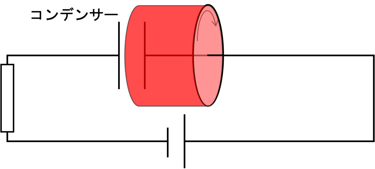 f:id:monologue_physics:20210912120049p:plain