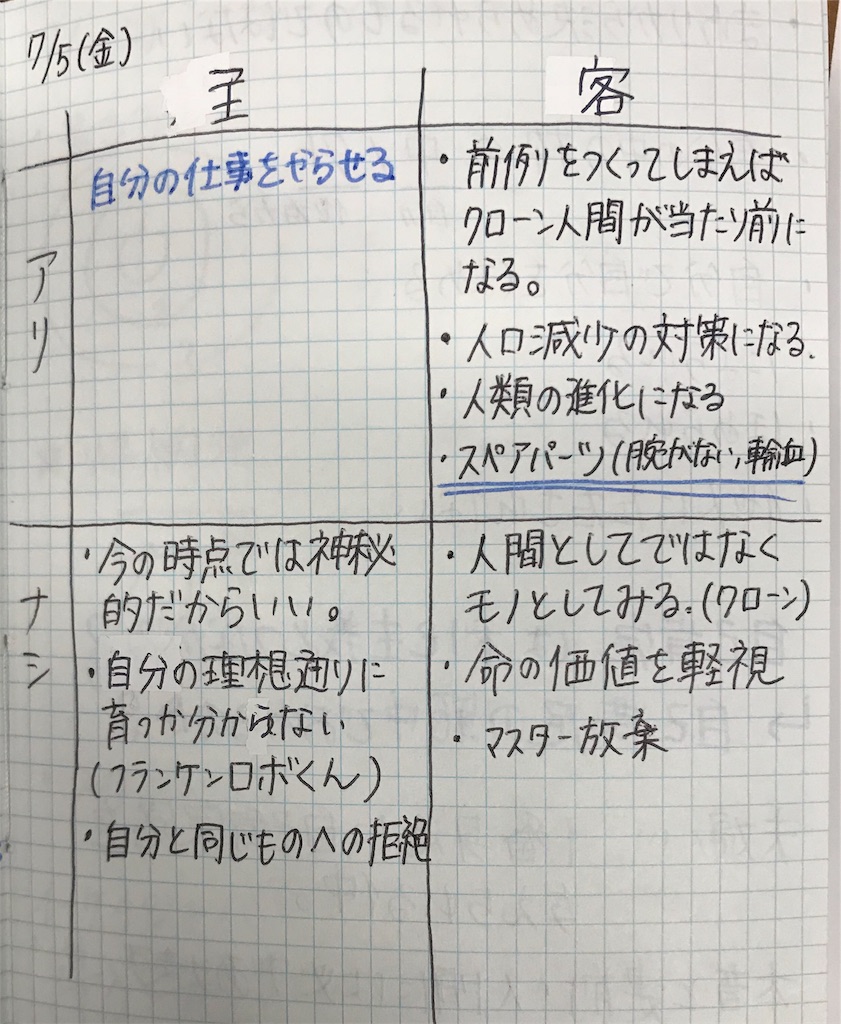f:id:monono0927:20190716111326j:image