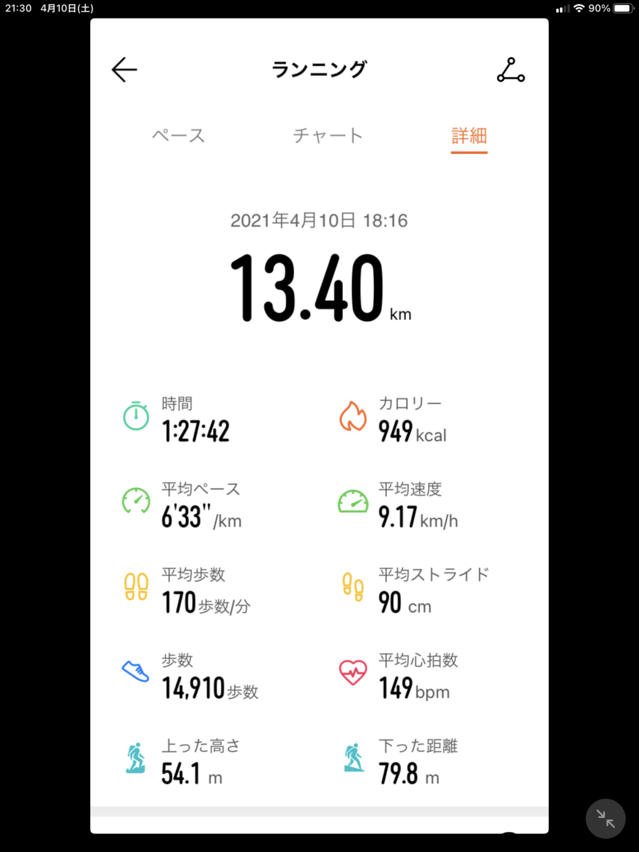 f:id:monoomoi2020:20210411011534p:plain