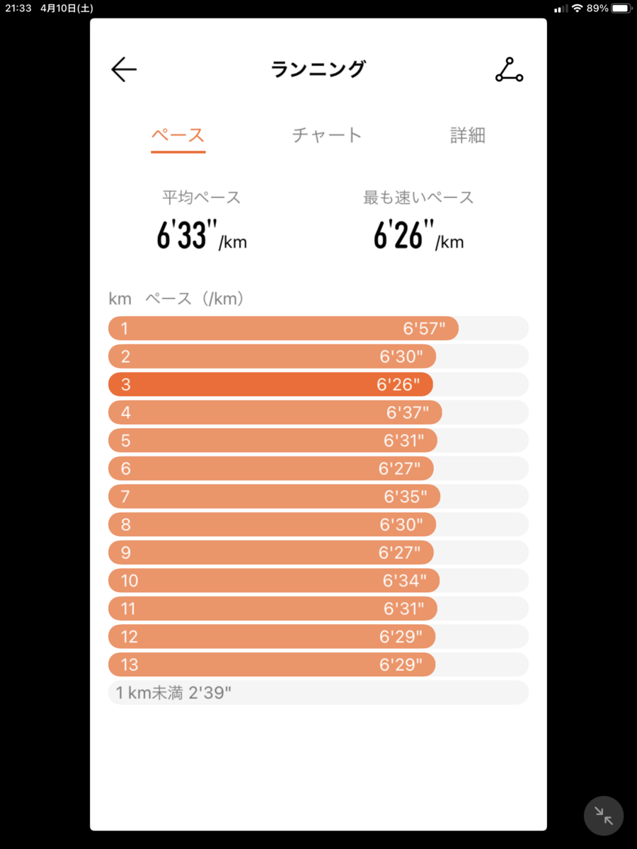 f:id:monoomoi2020:20210411011551p:plain