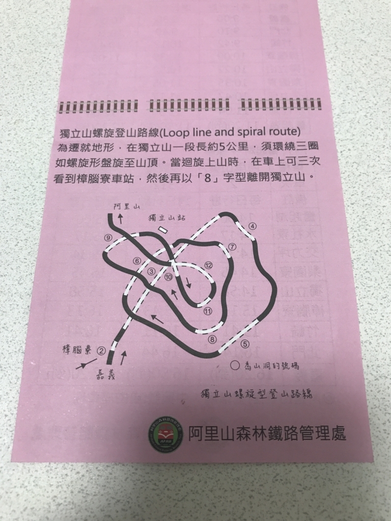 f:id:monopatch:20170912003850j:plain f:id:monopatch:20170912003850j:plain