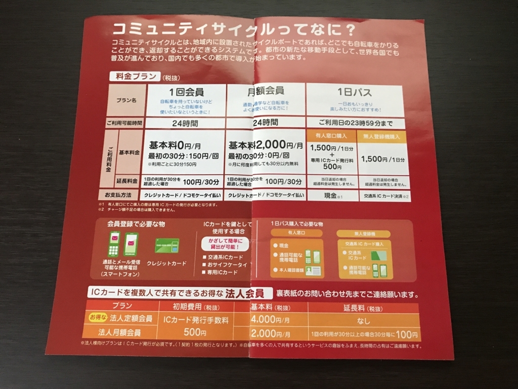 f:id:monopatch:20180814055312j:plain f:id:monopatch:20180814055312j:plain