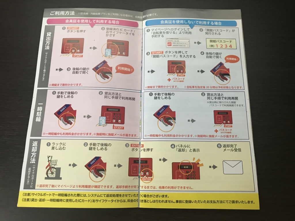 f:id:monopatch:20180814055321j:plain f:id:monopatch:20180814055321j:plain