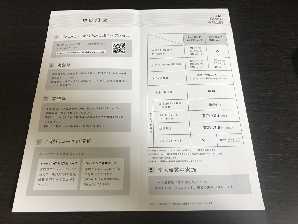 f:id:monopatch:20181210211544j:plain f:id:monopatch:20181210211544j:plain