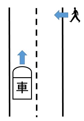 f:id:monoshirin:20161026234500j:plain f:id:monoshirin:20161026234500j:plain