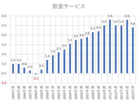 f:id:monoshirin:20180211160201p:plain f:id:monoshirin:20180211160201p:plain