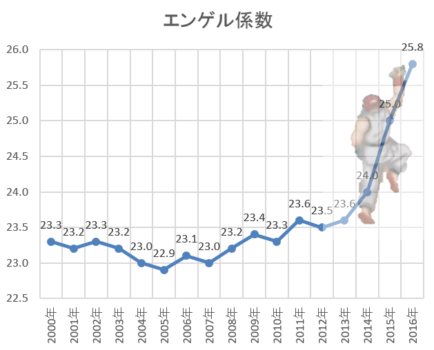 f:id:monoshirin:20180212221156p:plain