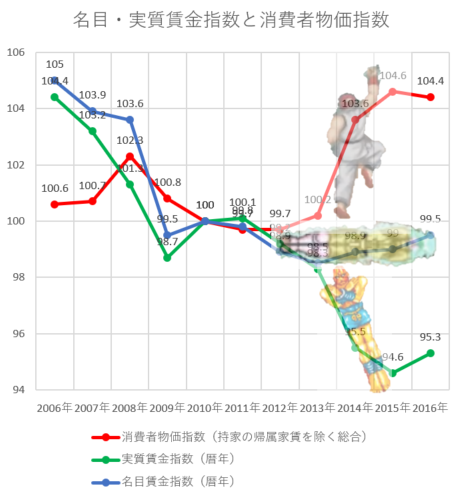 f:id:monoshirin:20180212230519p:plain