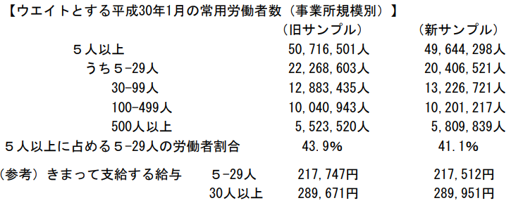 f:id:monoshirin:20180910213710p:plain