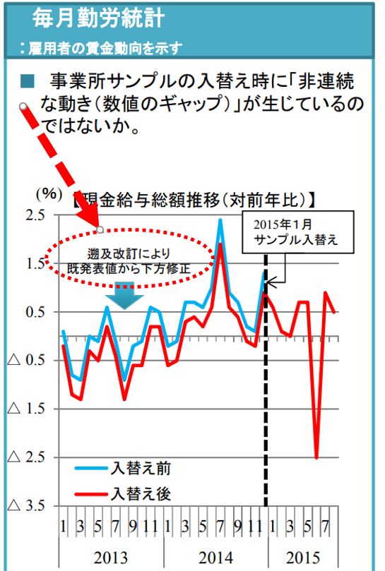 f:id:monoshirin:20190124235158p:plain f:id:monoshirin:20190124235158p:plain