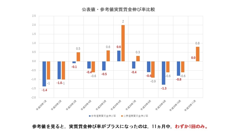 f:id:monoshirin:20190203233423j:plain f:id:monoshirin:20190203233423j:plain