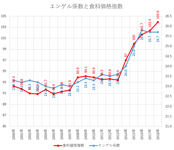 f:id:monoshirin:20190210193913p:plain f:id:monoshirin:20190210193913p:plain