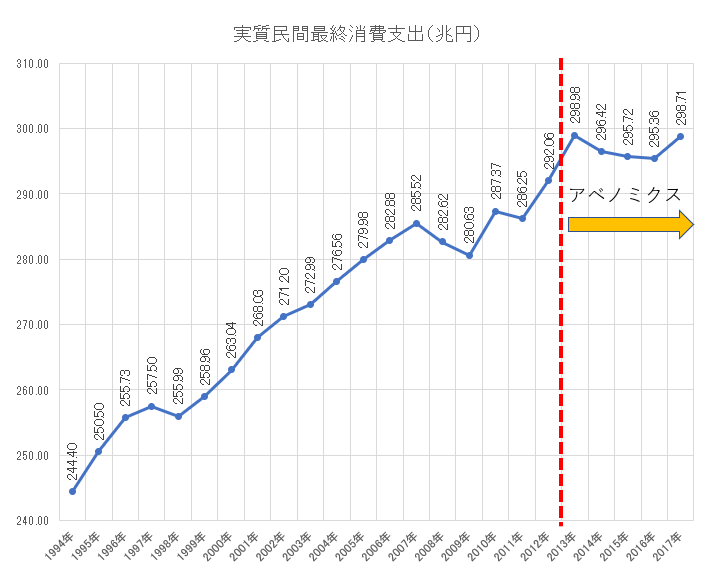 f:id:monoshirin:20190210200016p:plain f:id:monoshirin:20190210200016p:plain