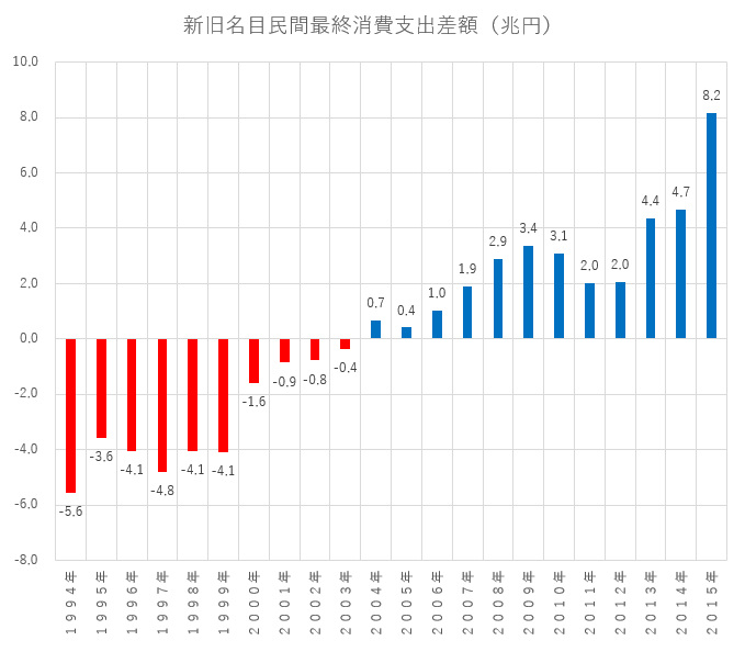 f:id:monoshirin:20190210200514p:plain f:id:monoshirin:20190210200514p:plain