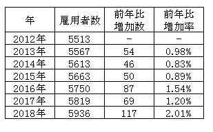 f:id:monoshirin:20190210201306p:plain f:id:monoshirin:20190210201306p:plain