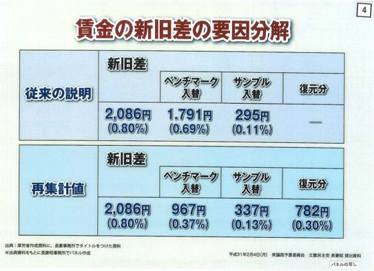 f:id:monoshirin:20190705222206j:plain f:id:monoshirin:20190705222206j:plain