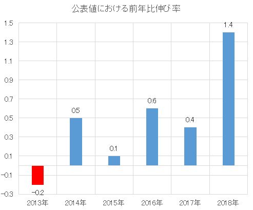 f:id:monoshirin:20190706224226j:plain f:id:monoshirin:20190706224226j:plain
