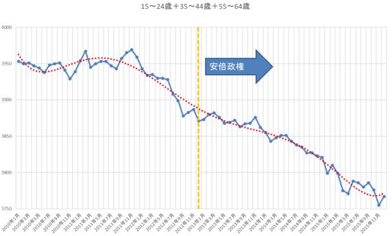 f:id:monoshirin:20190706231835j:plain f:id:monoshirin:20190706231835j:plain