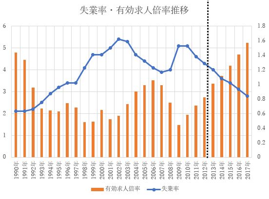 f:id:monoshirin:20190706232211j:plain f:id:monoshirin:20190706232211j:plain
