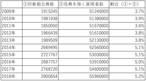f:id:monoshirin:20190706232505j:plain f:id:monoshirin:20190706232505j:plain