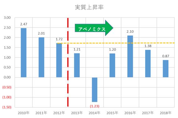 f:id:monoshirin:20190706232626j:plain f:id:monoshirin:20190706232626j:plain
