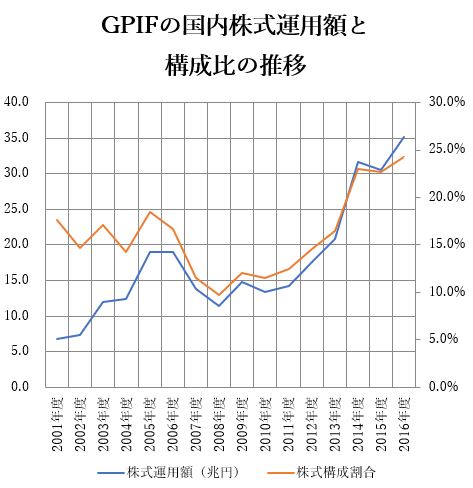 f:id:monoshirin:20190706232843j:plain f:id:monoshirin:20190706232843j:plain