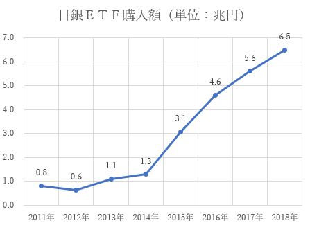 f:id:monoshirin:20190706232949j:plain f:id:monoshirin:20190706232949j:plain