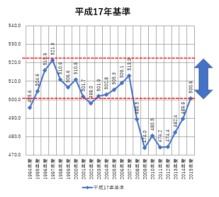 f:id:monoshirin:20220128164036p:plain