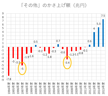 f:id:monoshirin:20220128165936p:plain