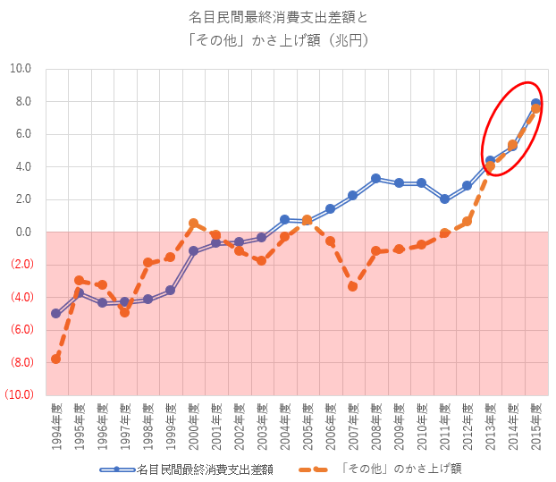 f:id:monoshirin:20220128214933p:plain