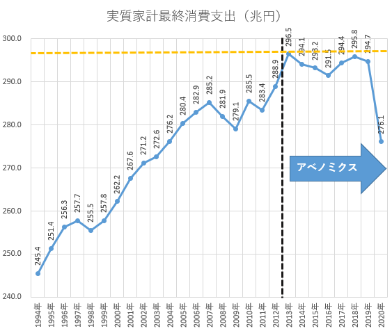 f:id:monoshirin:20220128215436p:plain