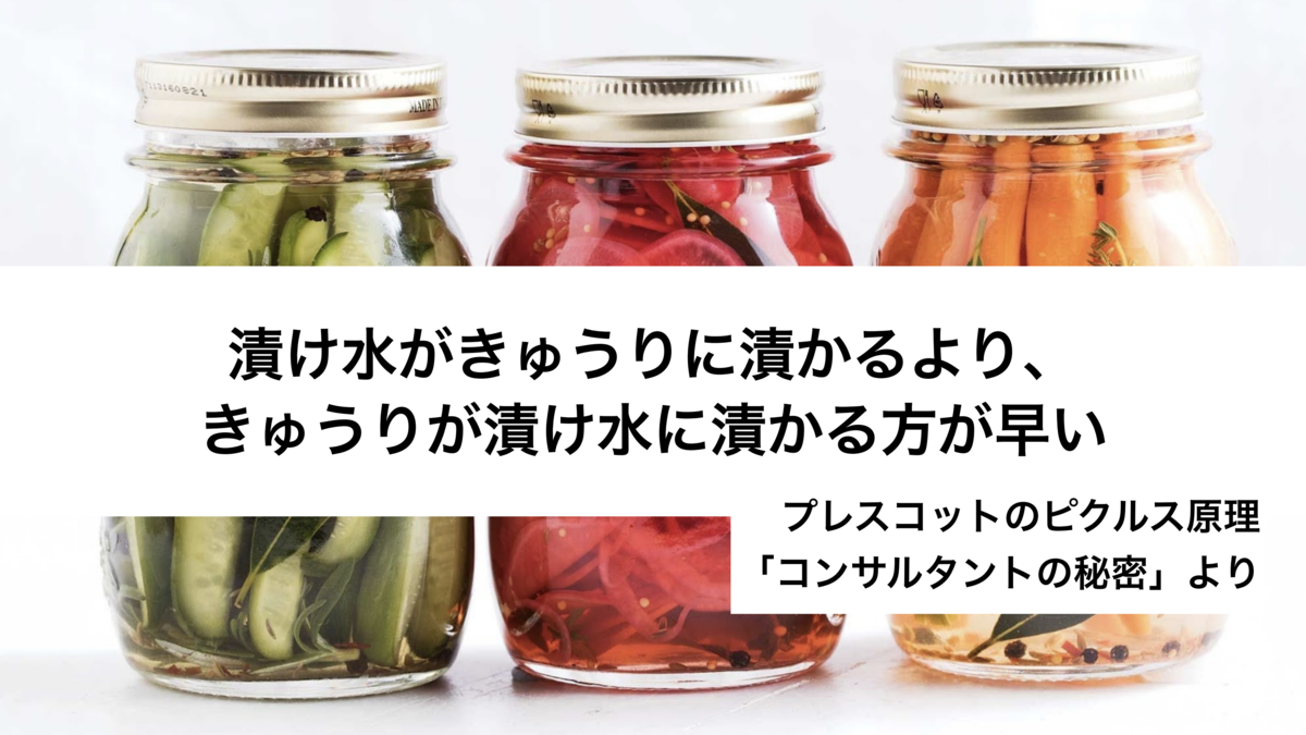 f:id:monoue:20210827112939p:plain