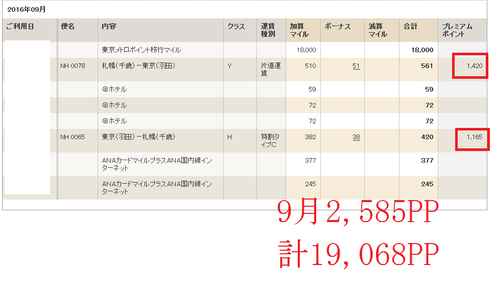 f:id:monoveno:20161025222729p:plain f:id:monoveno:20161025222729p:plain