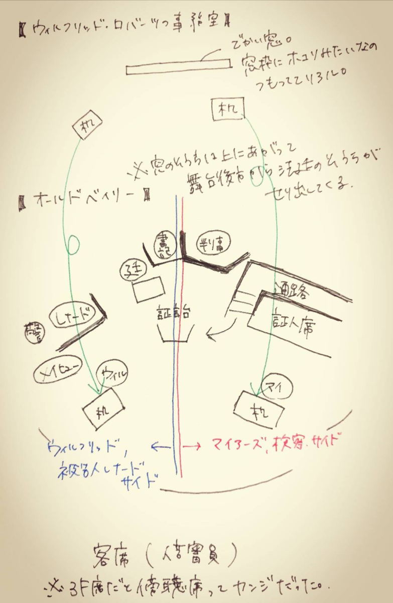誰もカツラはつけてなかったけど何回観ても楽しめそうな 検察側の証人 ネタバレ有 感想日記