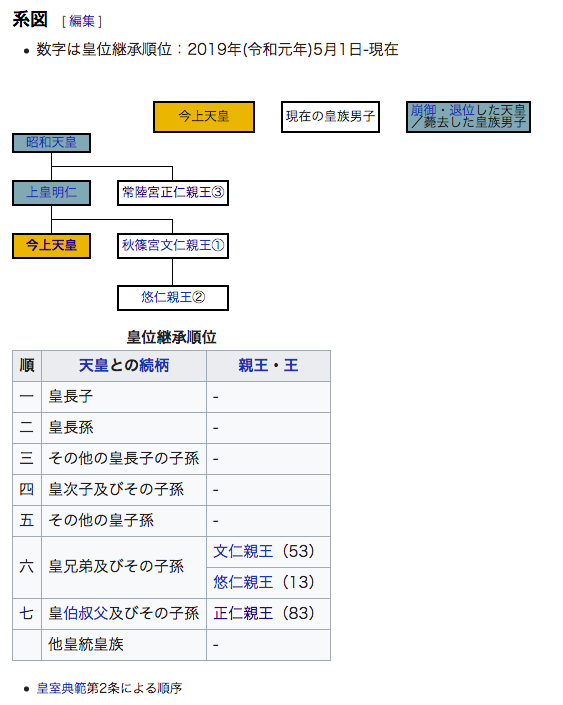 f:id:monsanteam:20191030203043p:plain f:id:monsanteam:20191030203043p:plain